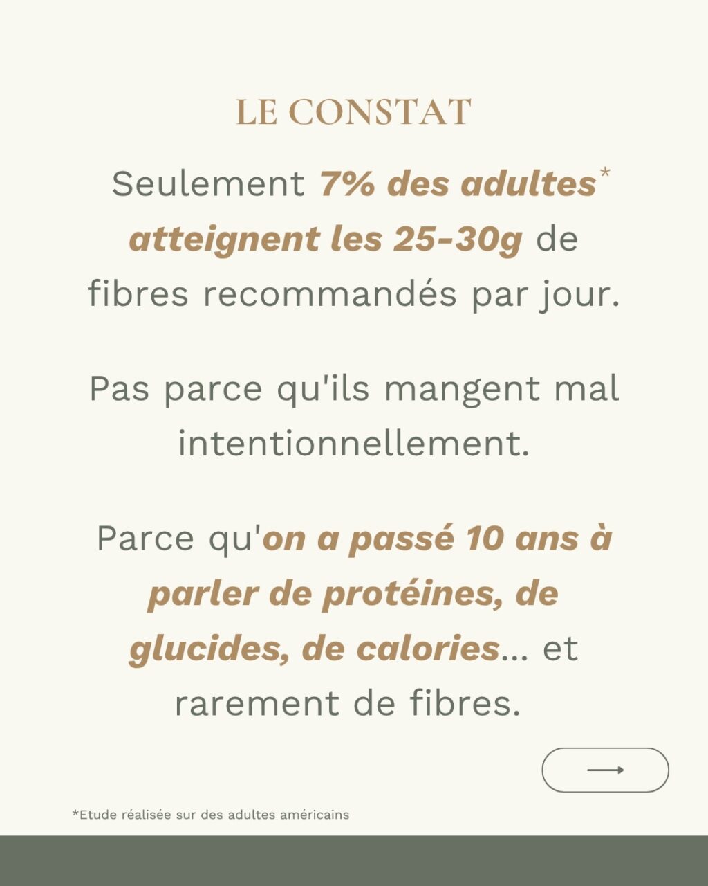 Instagram post from annam.nutrition. This post is in position 1.